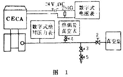 管家婆168彩图