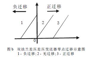 管家婆168彩图