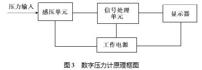 管家婆168彩图