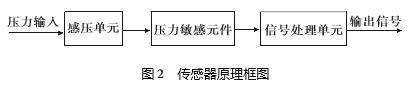 管家婆168彩图