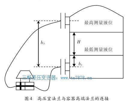 高压室法兰与容器高端法兰的连接