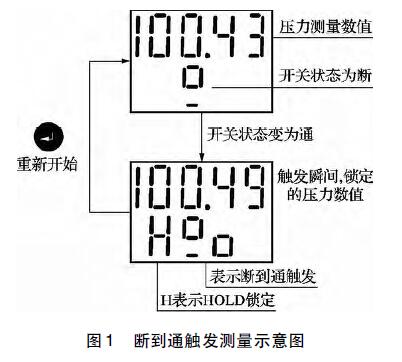 管家婆168彩图