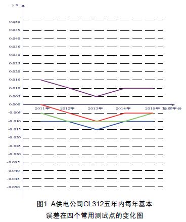 管家婆168彩图