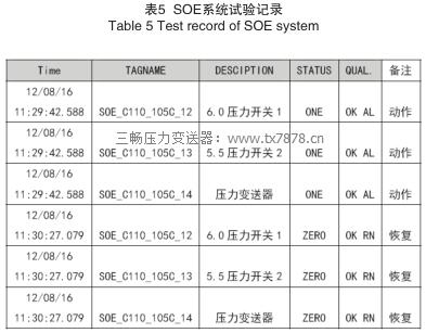 SOE系统试验记录