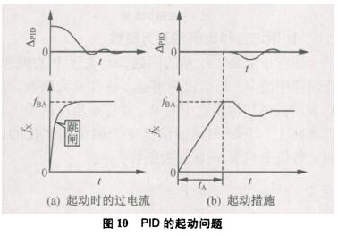 PID的启动问题