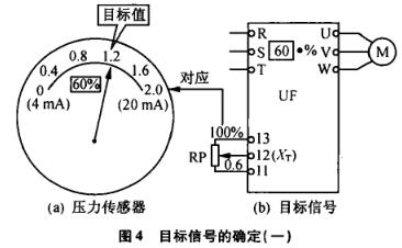 压力传感器的目标信号确定一