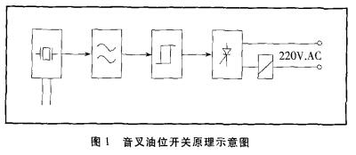 管家婆168彩图