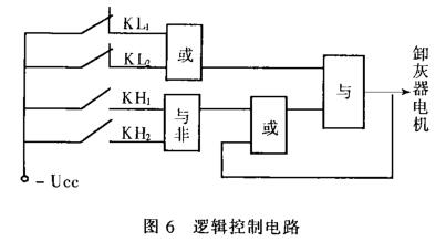 逻辑控制电路