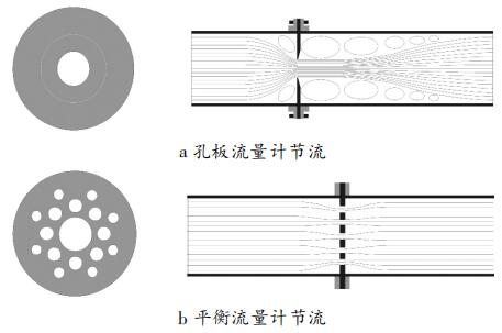孔板流量计节流和节流装置节流