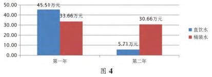 管家婆168彩图