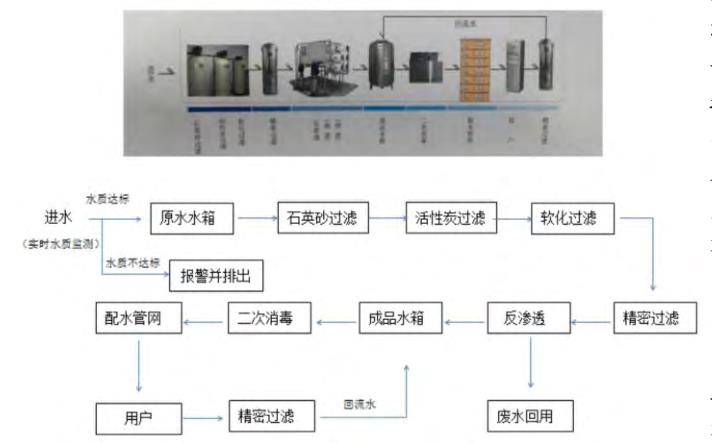 管家婆168彩图