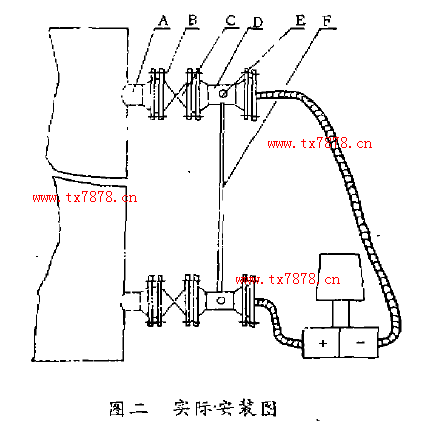 改进后的实际安装图