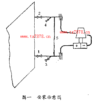 原本安装示意圈