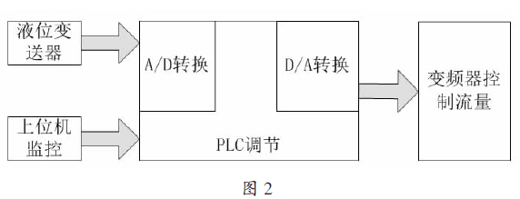 管家婆168彩图