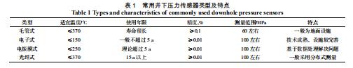 管家婆168彩图