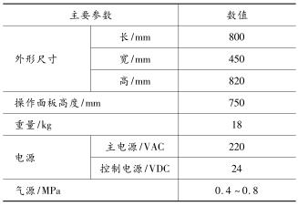 管家婆168彩图