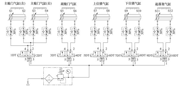 管家婆168彩图